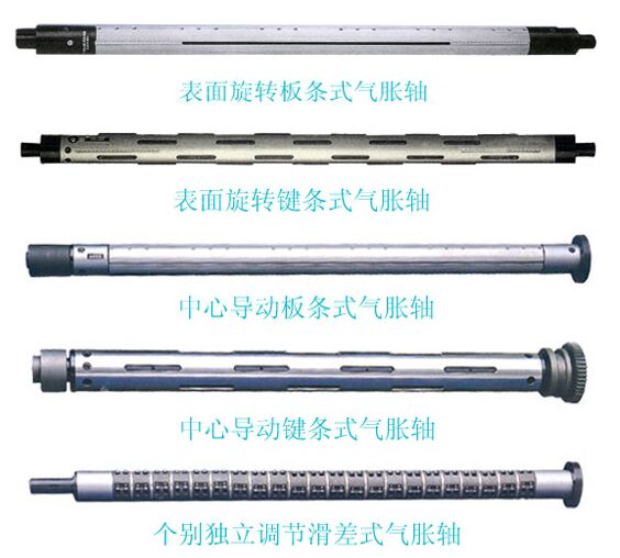 氣脹軸生產(chǎn)商 氣漲軸 氣脹軸